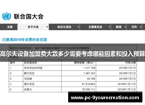 高尔夫设备加盟费大致多少需要考虑哪些因素和投入预算