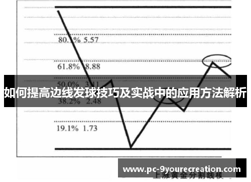 如何提高边线发球技巧及实战中的应用方法解析