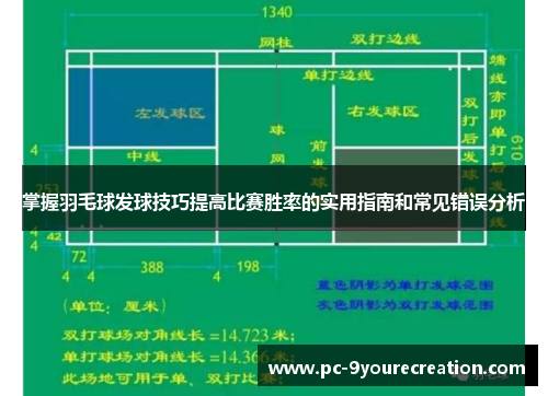 掌握羽毛球发球技巧提高比赛胜率的实用指南和常见错误分析